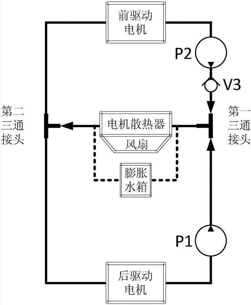 一種新能源汽車雙電機(jī)并聯(lián)散熱系統(tǒng)和散熱方法與流程