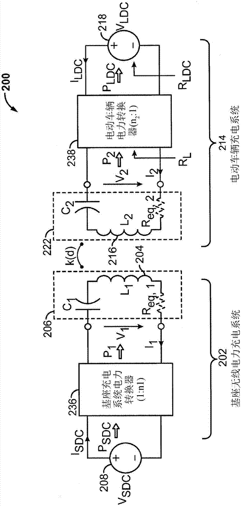 關于電動車輛及充電站的相互檢測及識別的系統(tǒng)、方法及設備與流程