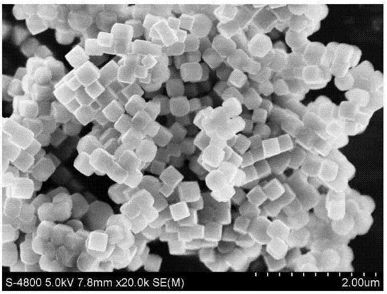 一種高性能超級電容電極材料Co?Fe類普魯士藍納米立方及其制備方法和應(yīng)用與流程