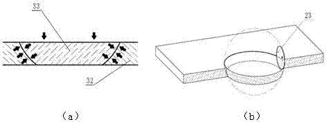 一種球面窨井修復(fù)機(jī)的制造方法與工藝