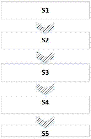 一種水壓作業(yè)機(jī)械人系統(tǒng)及管理方法與流程