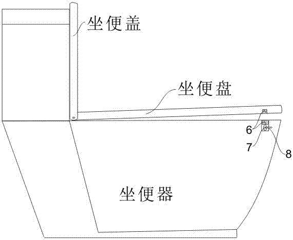 一种磁场控制马桶中坐便盘在坐便器的贴合距离的方法与流程