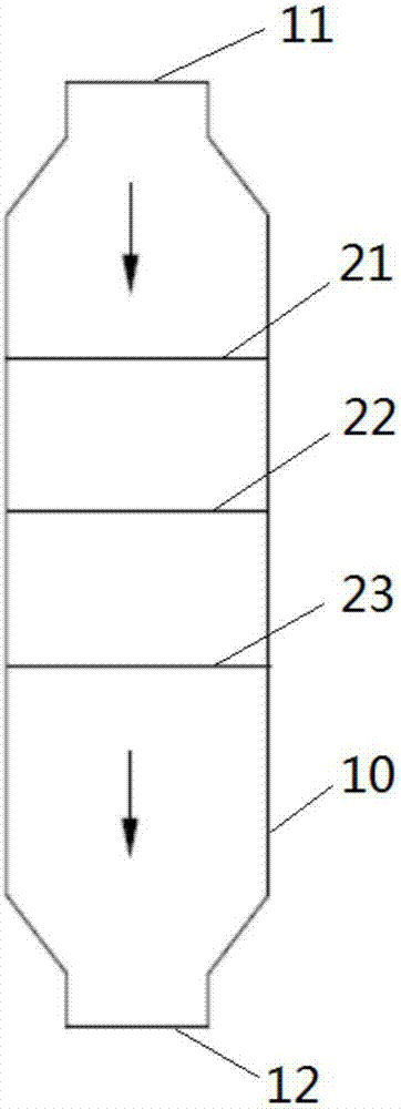 一种脱硝系统及其更换催化剂层的方法与流程