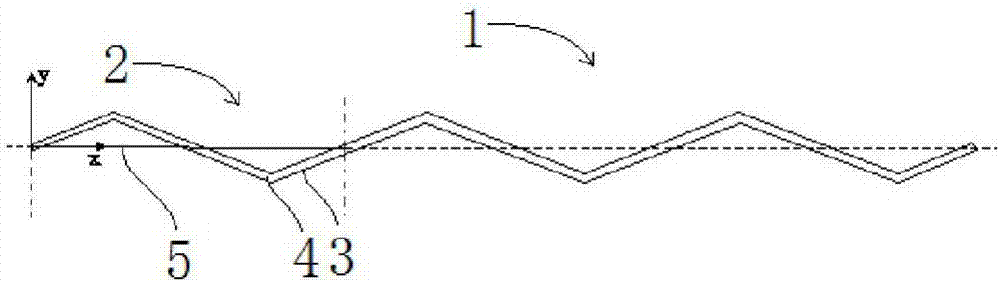一种产生弯曲与轴向耦合振动带隙的周期梁的制造方法与工艺
