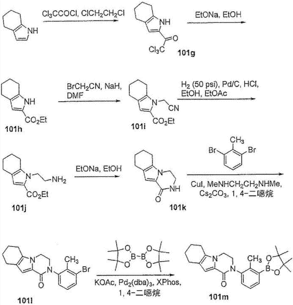 吡啶酮和氮杂吡啶酮化合物及使用方法与流程