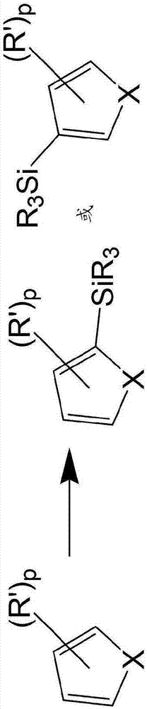 芳族化合物的无过渡金属的甲硅烷基化的制造方法与工艺