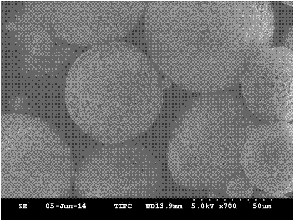 一种尼龙/二氧化硅复合微球、制备方法及应用与流程