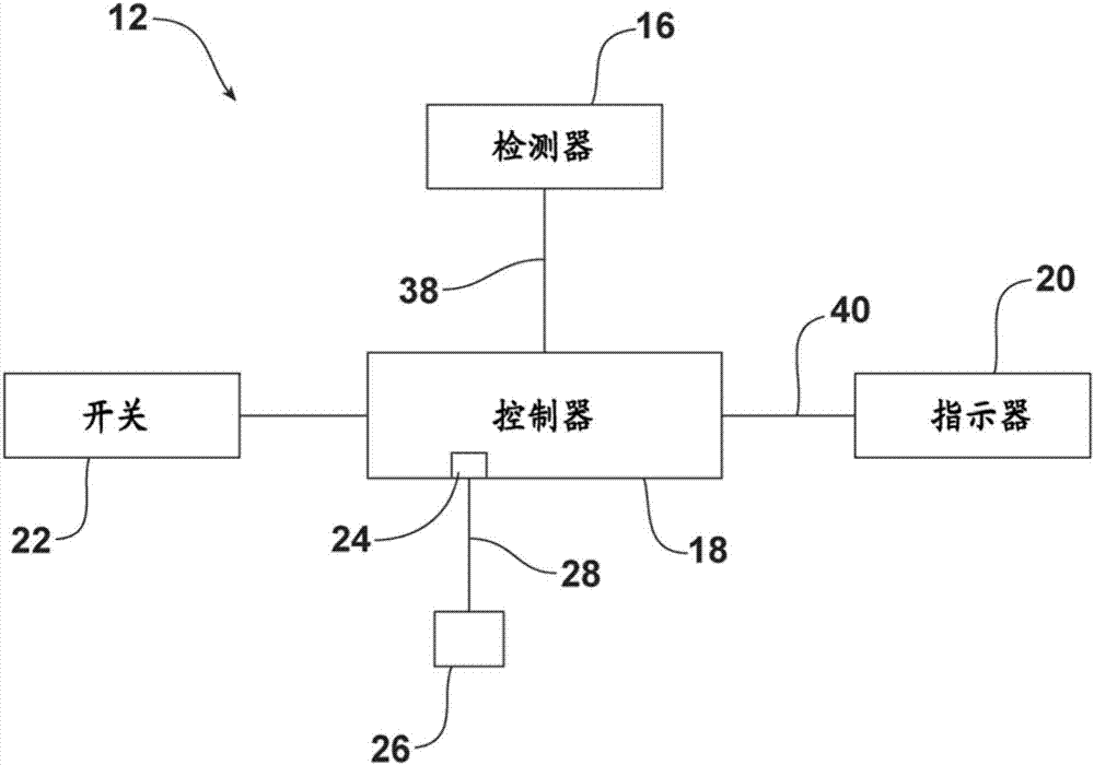 用于機(jī)動(dòng)車輛的后部閉合件障礙物檢測系統(tǒng)的制造方法與工藝