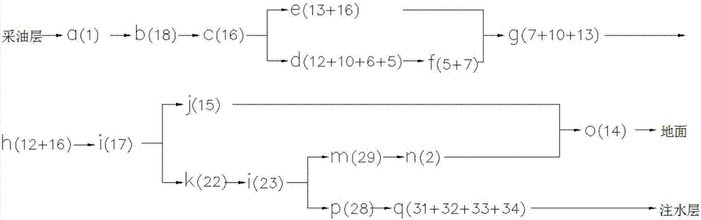 一種深井及高回注壓力井用的螺桿泵井下油水分離裝置的制造方法