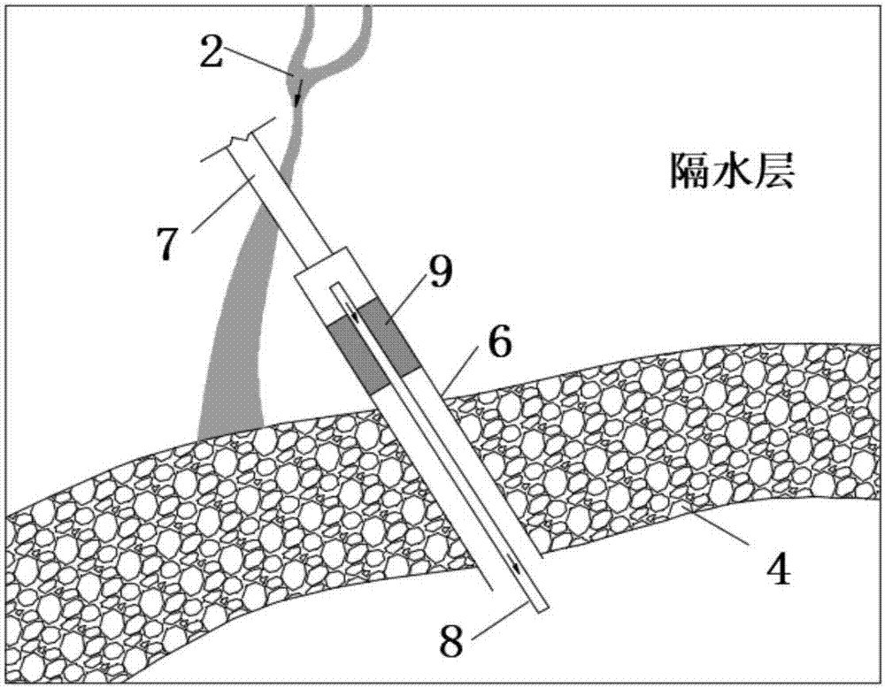 巷道頂板富水破碎條件下引流慢滲注漿控制工藝的制造方法與工藝