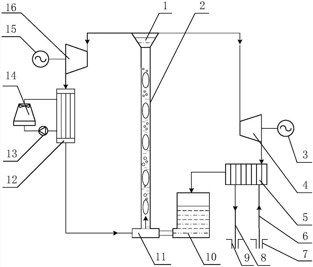 一種利用兩相管氣泡泵的中低溫?zé)崮苈?lián)合發(fā)電系統(tǒng)的制造方法與工藝