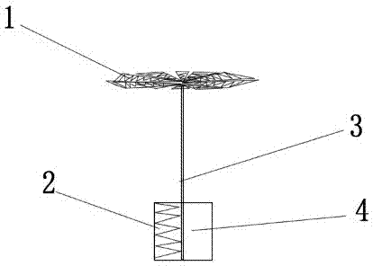 一种风车能量伞的制造方法与工艺