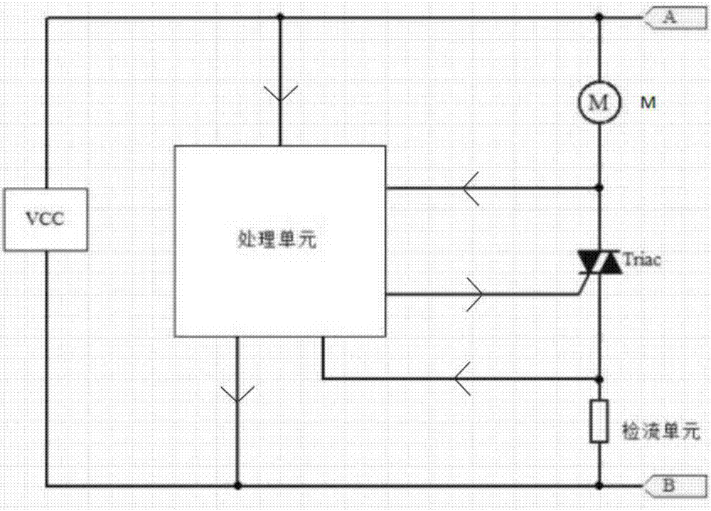 一種單相永磁同步電機驅(qū)動的離心泵及其啟動方法與流程