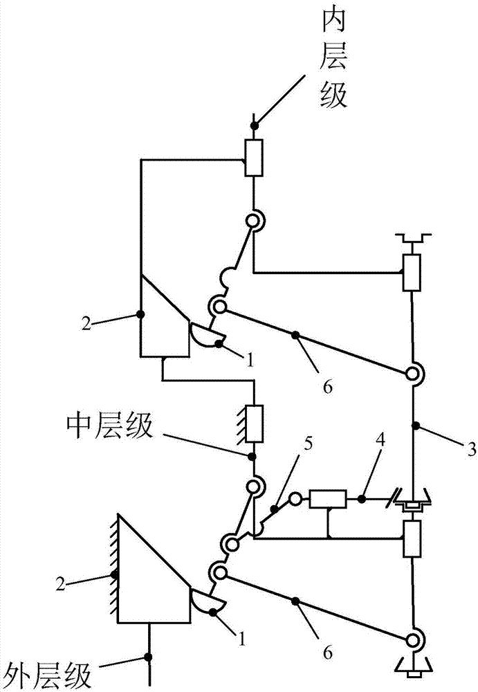 一種可擴展式鎖定、解鎖、互鎖機構的制造方法與工藝