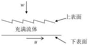 異形微型階梯軸承的制造方法與工藝