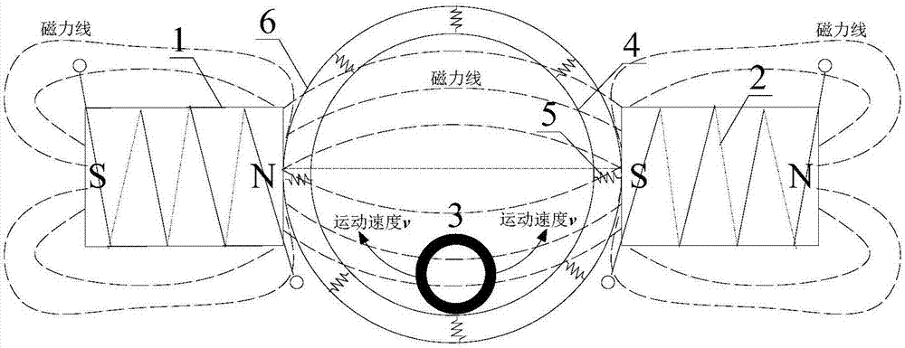 一种滚珠式电涡流全向阻尼装置的制造方法