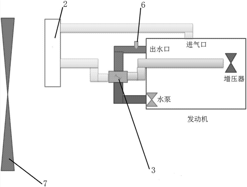 用于增壓發(fā)動(dòng)機(jī)的冷卻系統(tǒng)及其操作方法與流程