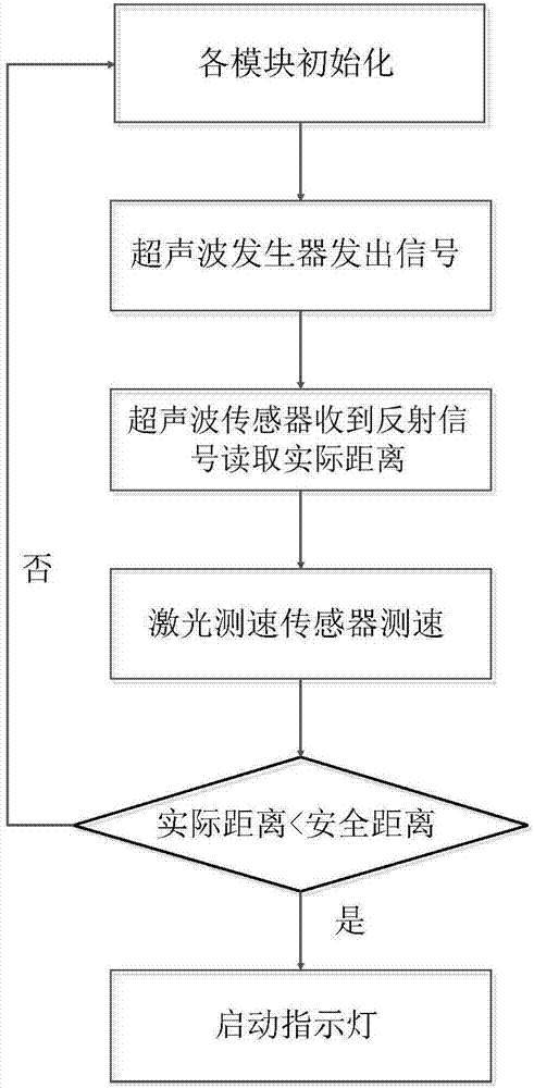 一種公路彎道提醒裝置的制造方法