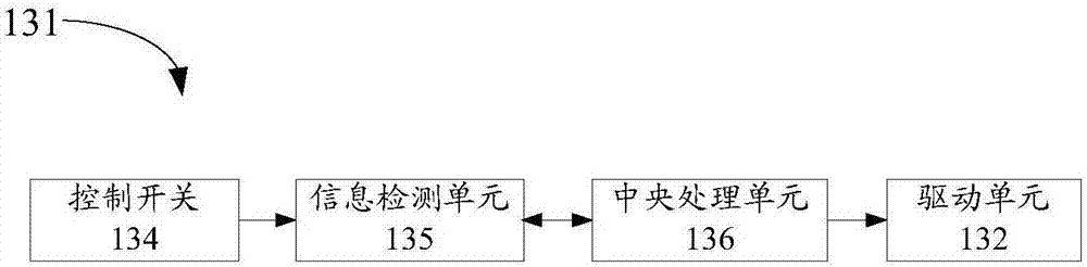 一種自適應激光照明燈的制造方法與工藝