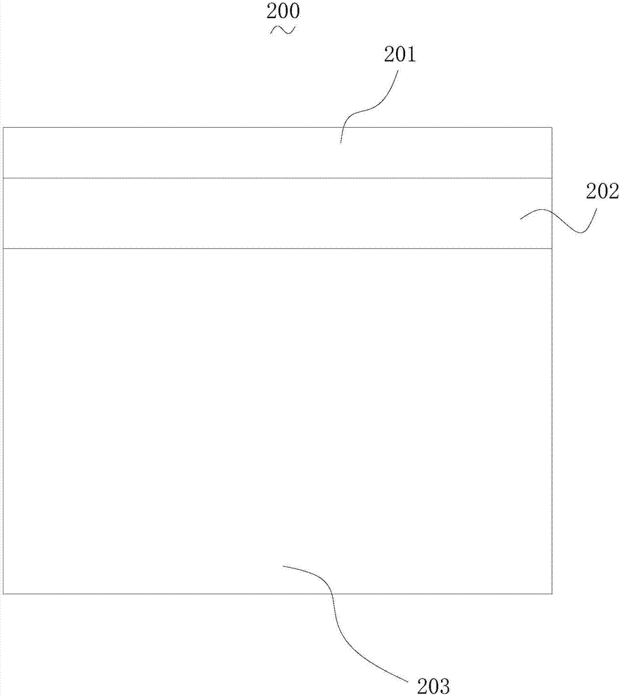 LED燈具的制造方法與工藝