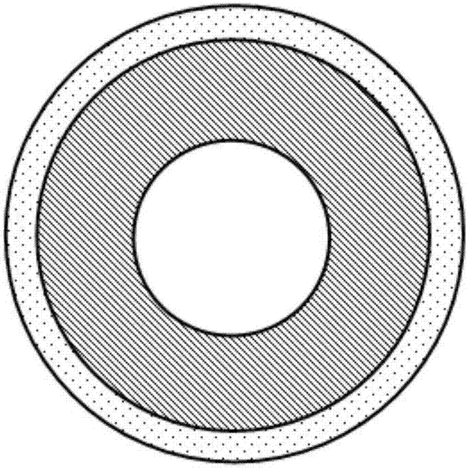 一種側(cè)向發(fā)光的LED燈結(jié)構(gòu)的制造方法與工藝