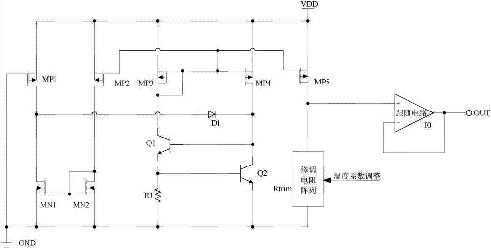 一種負溫度系數可調溫度傳感芯片的制造方法與工藝