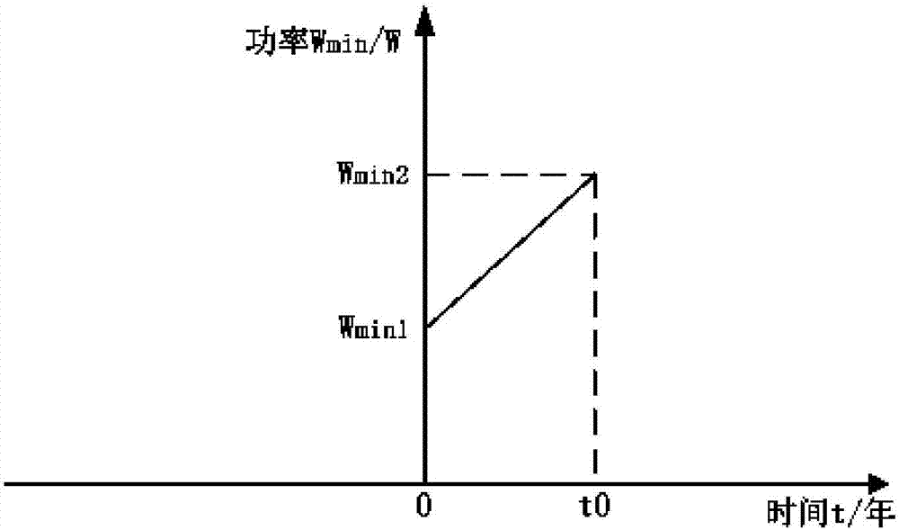 換熱系統和換熱系統的控制方法與流程