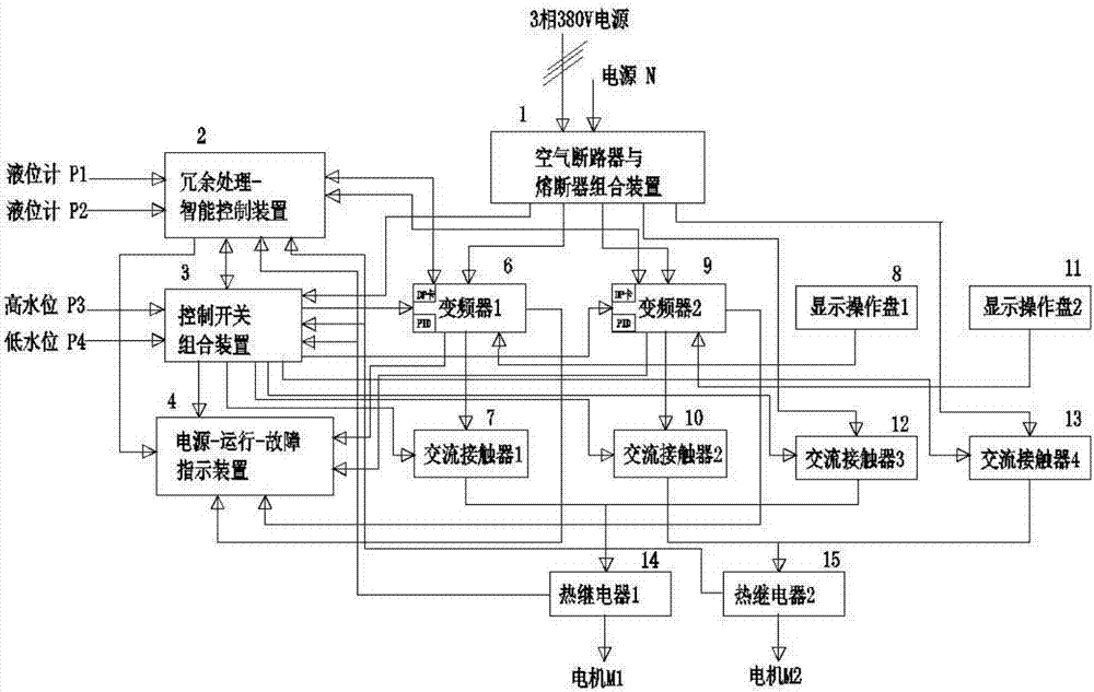 一种冗余测量与控制的智能式空调回水全自动控制系统的制造方法与工艺