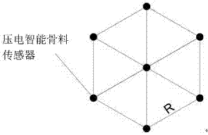 一種基于壓電智能傳感器的大壩安全損傷監(jiān)測(cè)系統(tǒng)的制造方法與工藝