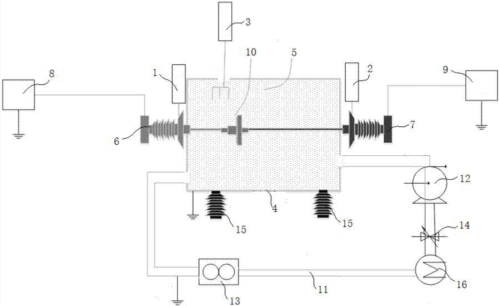 一种换流变压器放电特征试验装置的制造方法