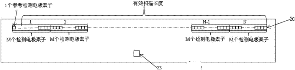 膜厚检测装置及方法与流程