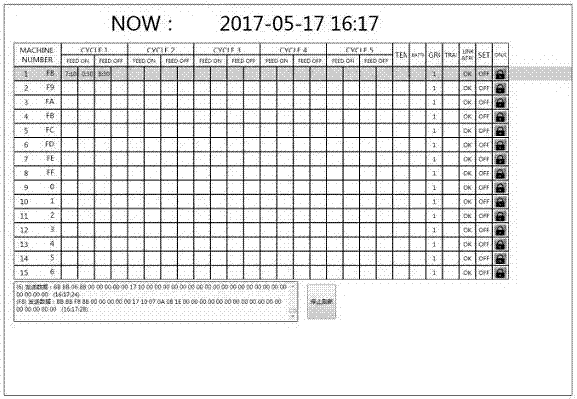 用于投饵机的RF远程控制系统的制造方法与工艺