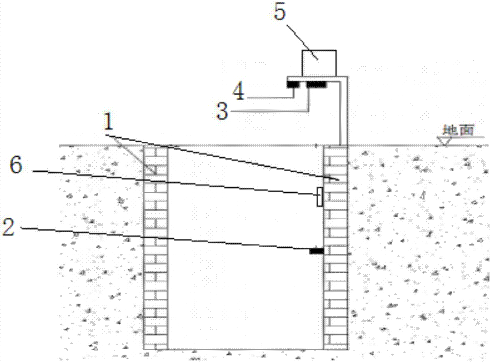 深基坑頂管作業(yè)井坍塌預(yù)警系統(tǒng)的制造方法與工藝