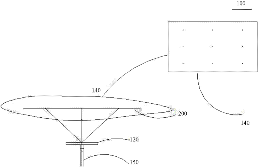 光學(xué)組件和3D測量設(shè)備的制造方法與工藝