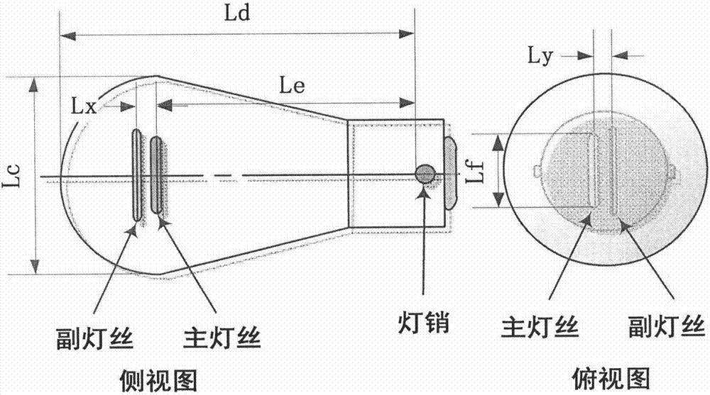 一种应用于车用灯泡的在线尺寸测量的方法与流程