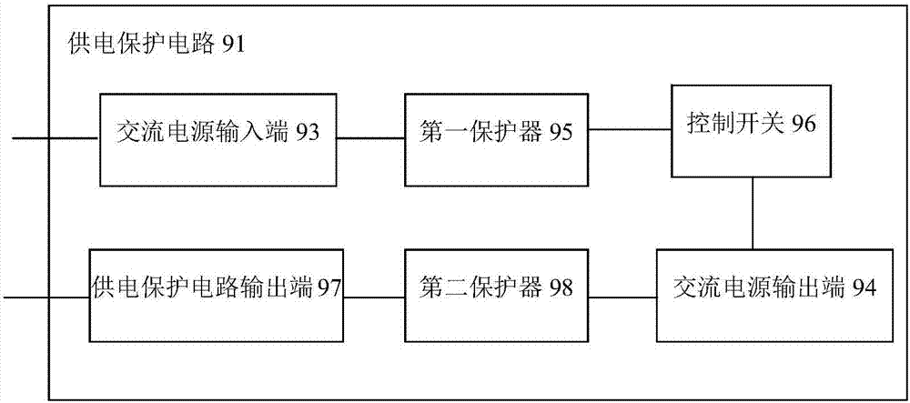 制衣吊掛系統(tǒng)、控制器及供電保護(hù)電路的制造方法與工藝