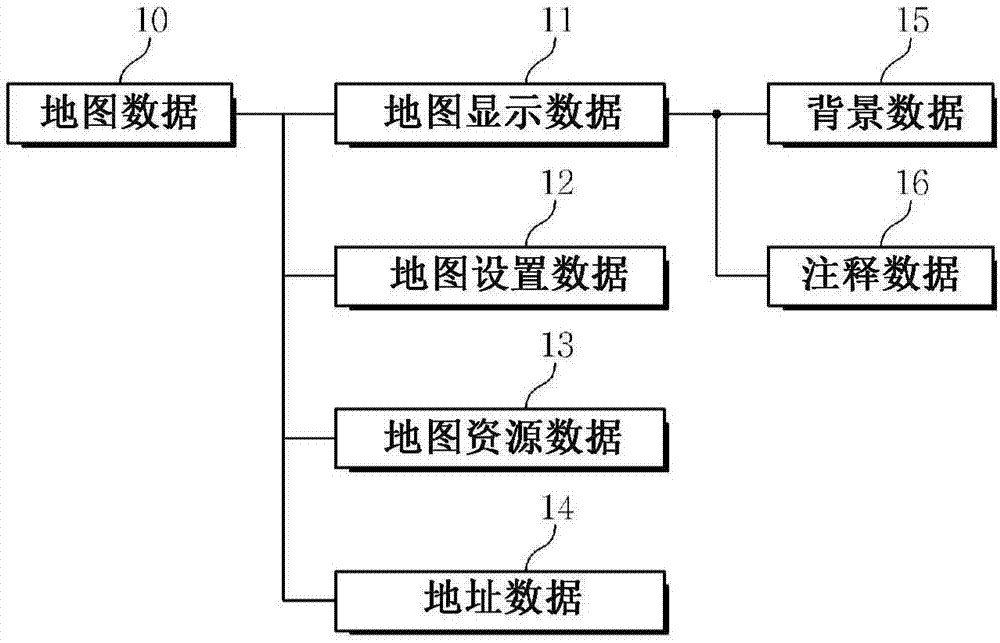 實時地圖數(shù)據(jù)更新系統(tǒng)和方法與流程