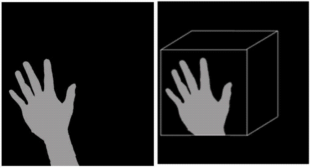 基于KINECT的多手指实时跟踪方法与流程