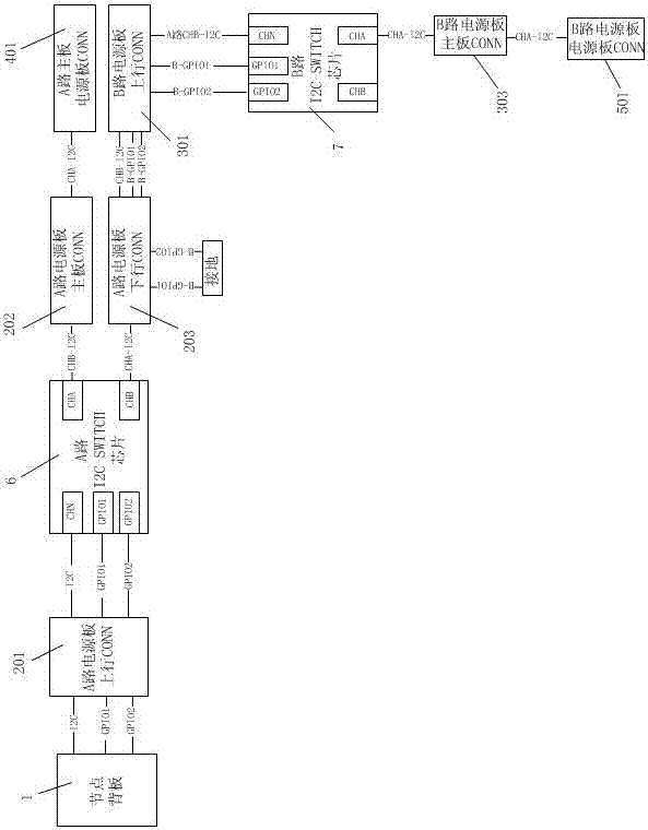 一種支持服務(wù)器多節(jié)點(diǎn)供電的電源板及電源切換電路的制造方法與工藝