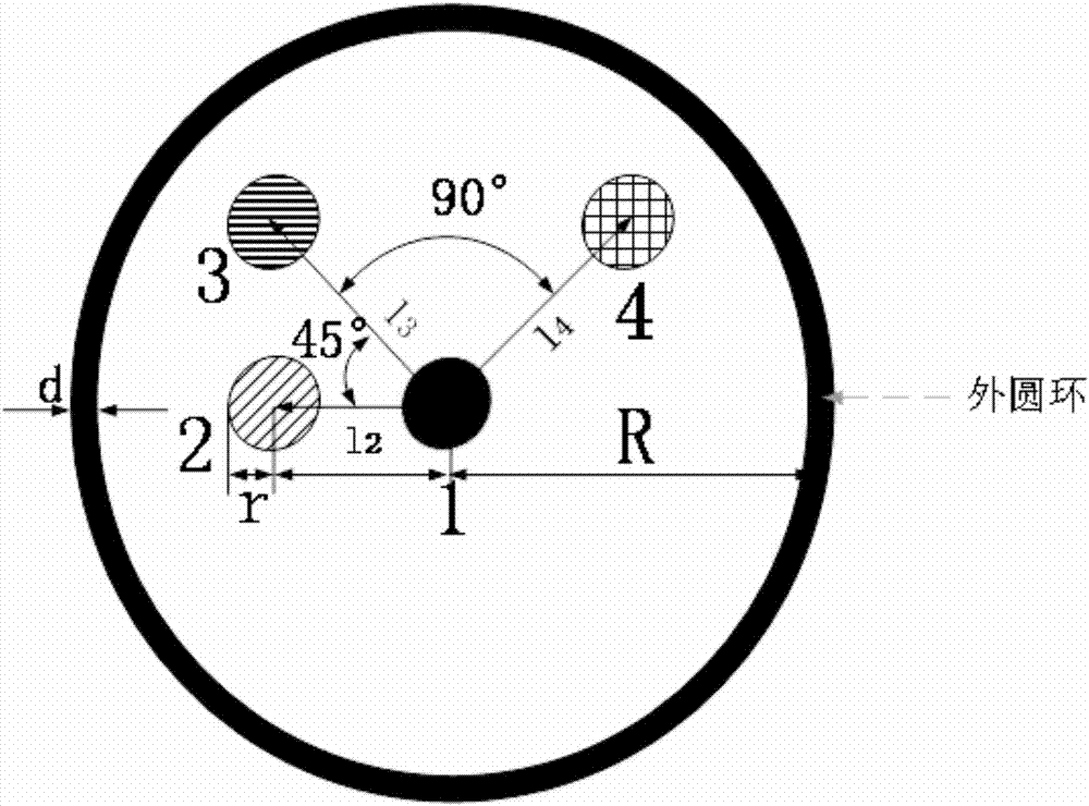 用于無(wú)人機(jī)精準(zhǔn)著陸的多特征信息地標(biāo)檢測(cè)方法與流程