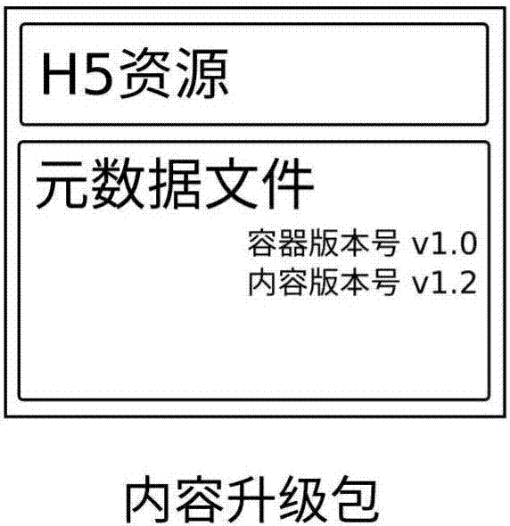 基于electron技術(shù)的客戶端升級(jí)方法與流程