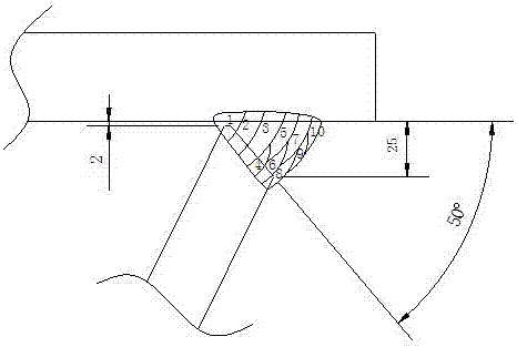 海上風(fēng)電導(dǎo)管架基礎(chǔ)牛腿的焊接工藝的制造方法與工藝