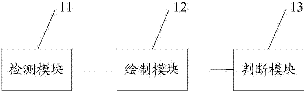 一種槍支震動識別方法及裝置與流程