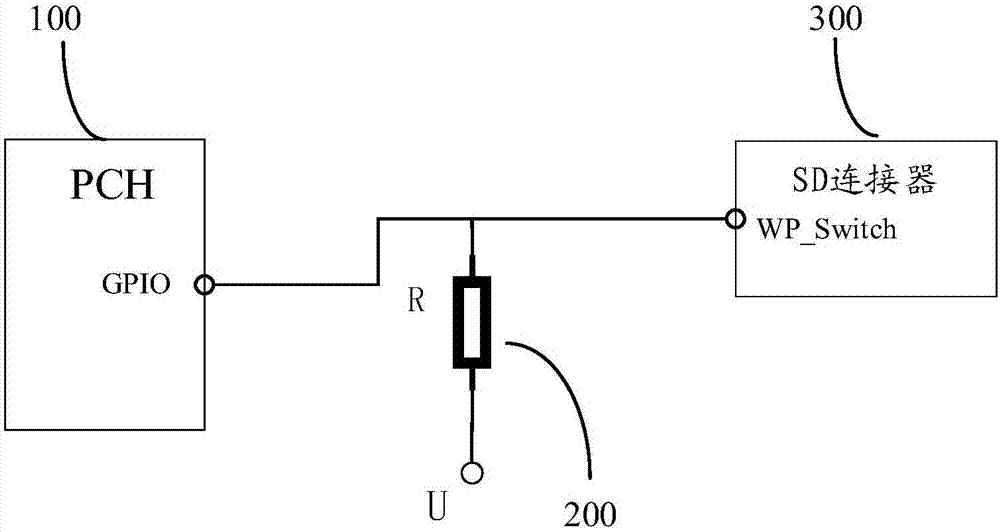 SD卡物理開關(guān)檢測(cè)電路、方法及SD卡開關(guān)檢測(cè)裝置與流程