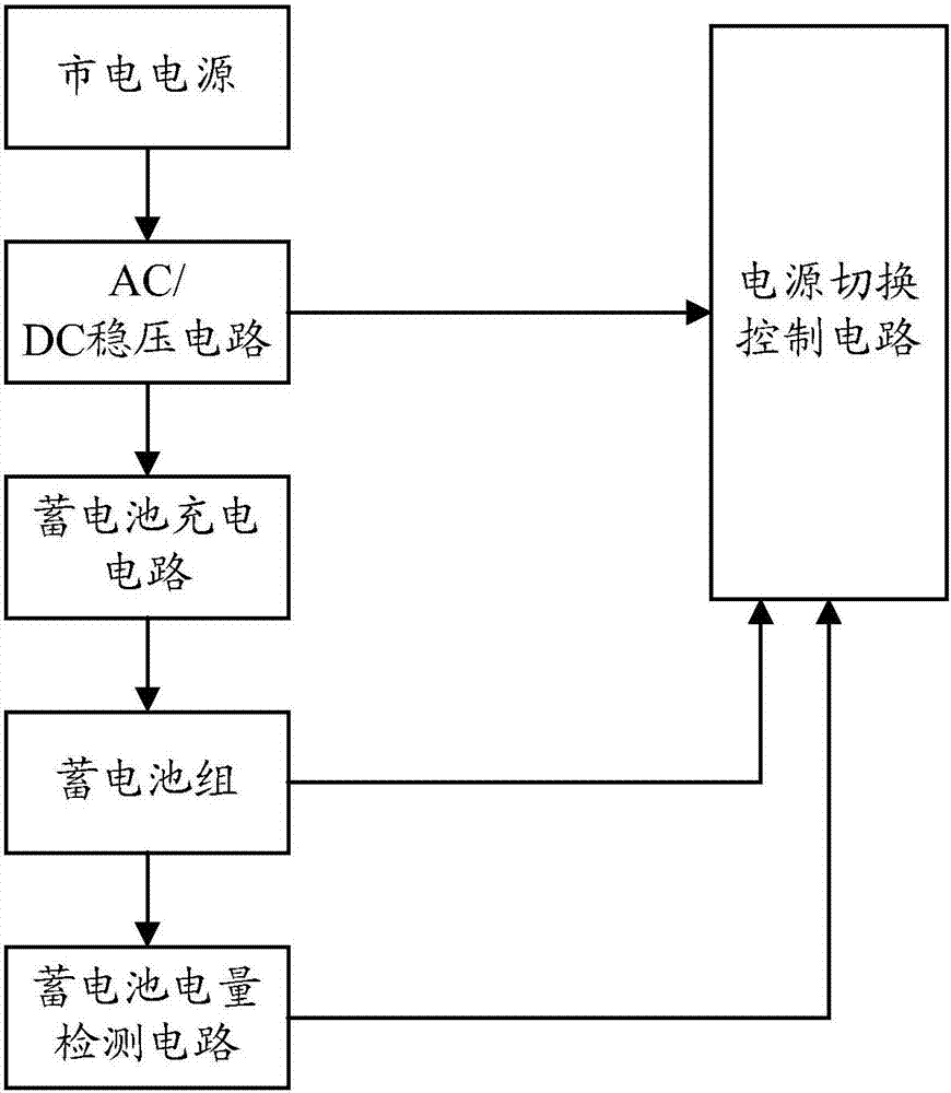 RO即熱式一體凈水機的制造方法與工藝