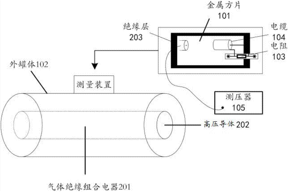 一种建立在低压罐体侧表面的GIS母线电压测量装置的制造方法