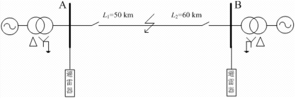 一種判別輸電線路雷擊閃絡(luò)與未閃絡(luò)的方法與流程