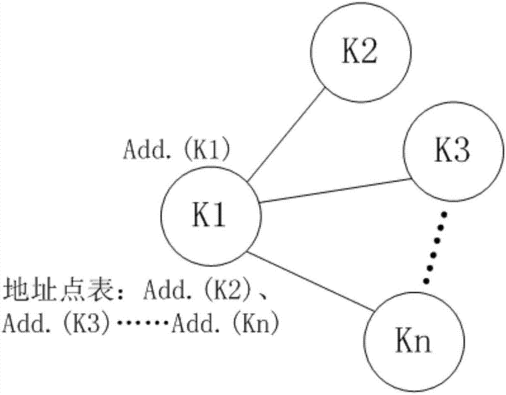 一種基于電力無線專網(wǎng)的孤島檢測方法與流程