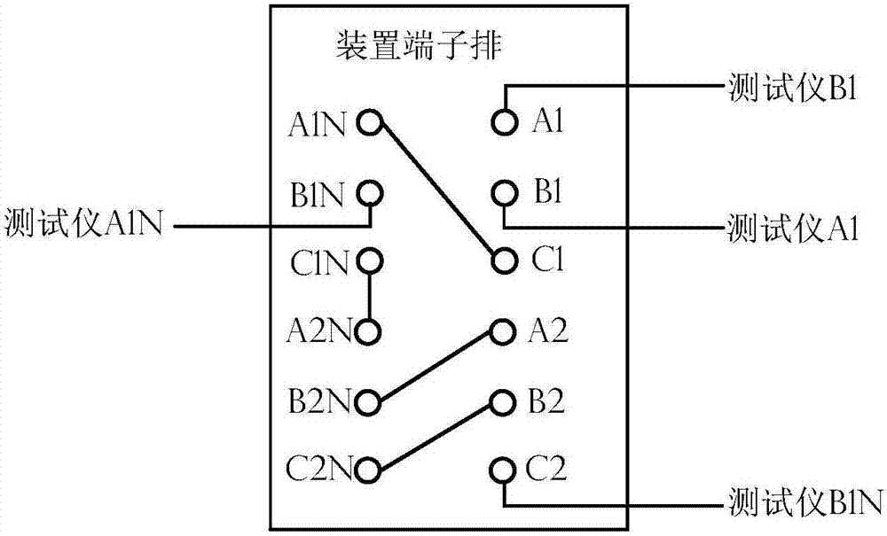 一種變壓器TA斷線的模擬方法及系統(tǒng)與流程