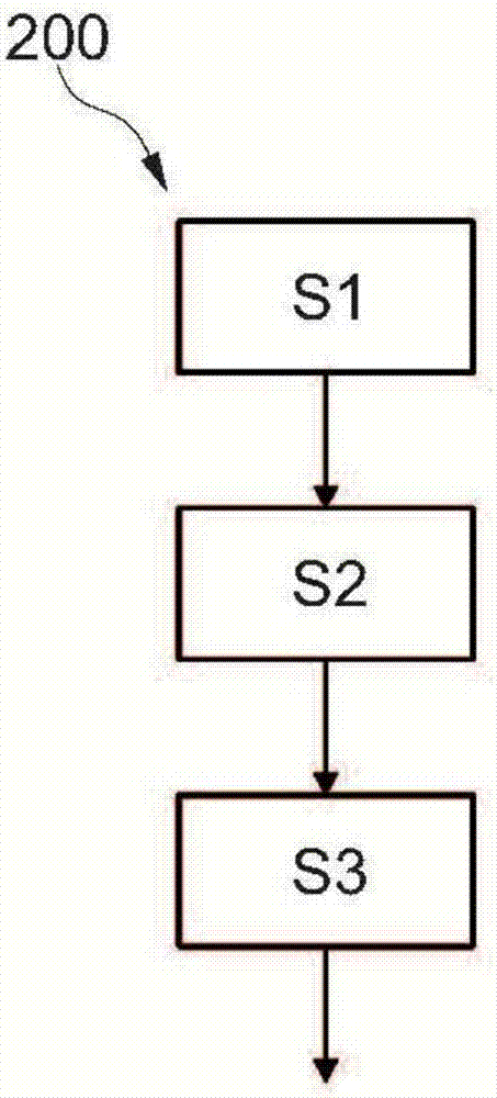 用于監(jiān)測車輛中的高壓接觸器的設(shè)備和方法與流程